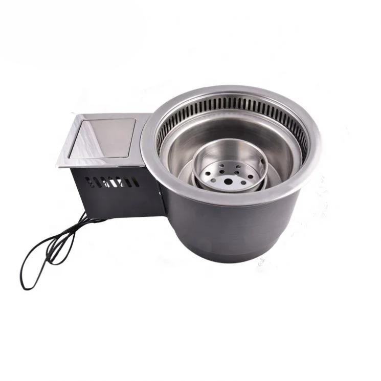 Neue Funktionen Bestseller Hol – Korean Bbq Grill Bewertung und Preis